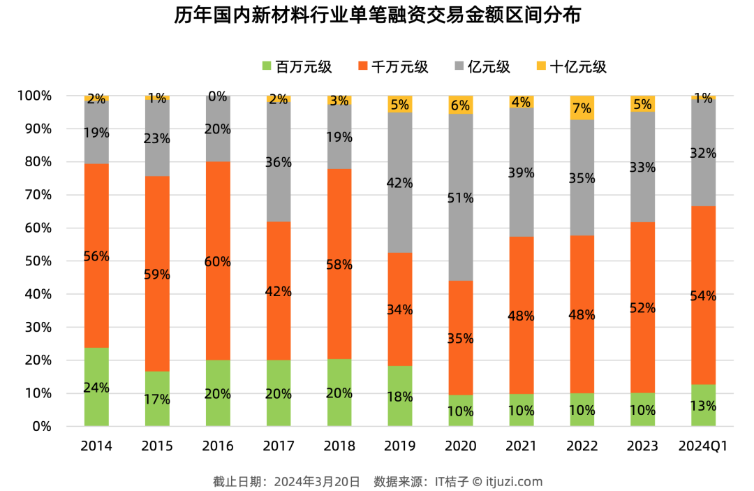 绿色科技产业的崛起,2024年最新行业展望与机遇