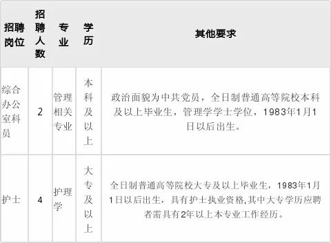 宁河最新招聘，变化与成长中的职业阶梯，学习与自信之源