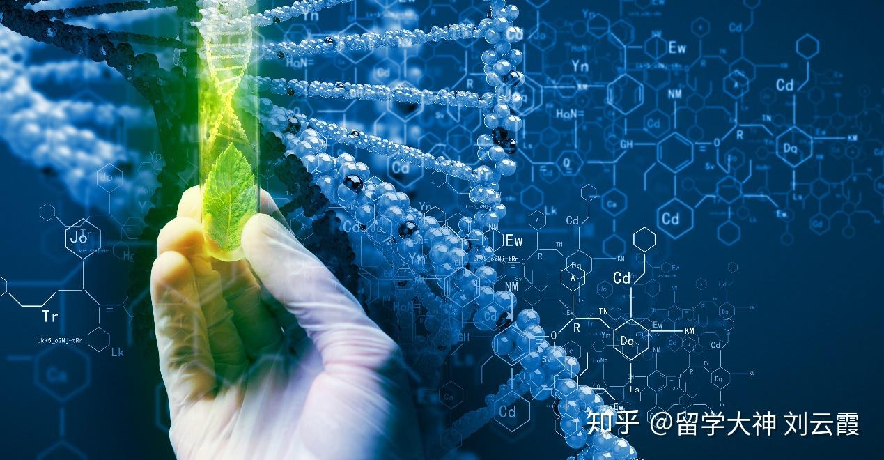 生物最新技术,自然美景的探索之旅