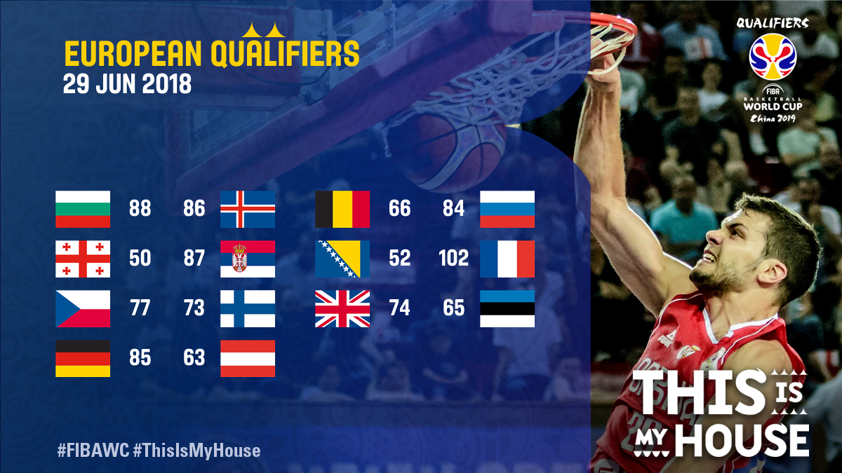 男篮欧锦赛群雄逐鹿，最新战况揭晓，谁能登顶欧洲之巅？