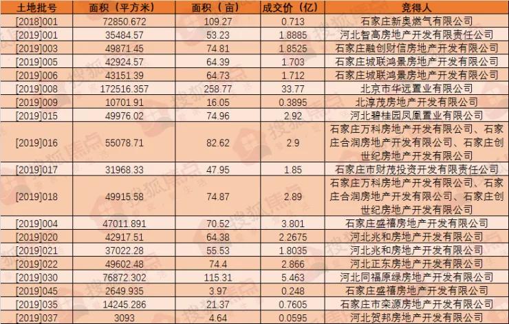 栾城最新房价,探索自然美景,寻找内心宁静之旅
