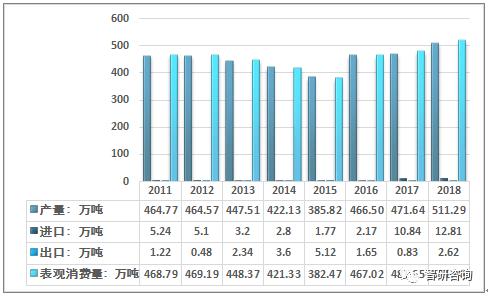 襄阳成工工程机械 第363页