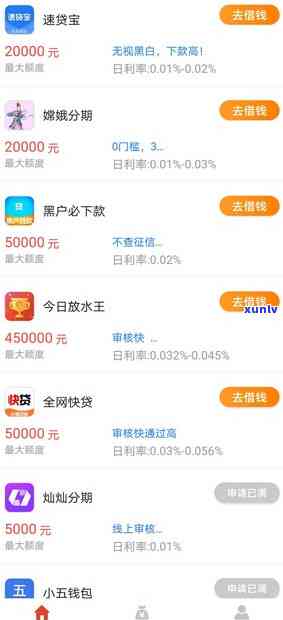 科技重塑借贷体验，智能金融网贷口子最新动态开启新纪元