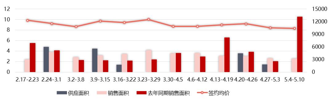 福清城北规划揭秘，温馨日常的美丽蓝图