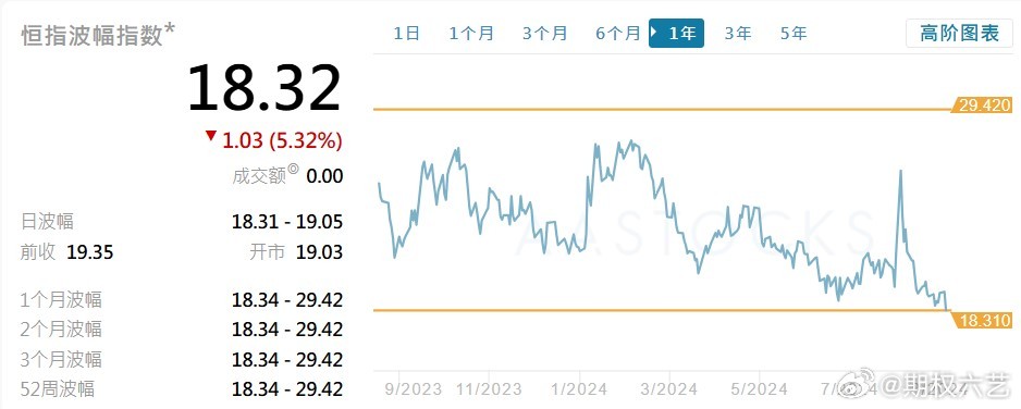 恒指最新行情下的自然美景探索，内心平和与宁静的追寻