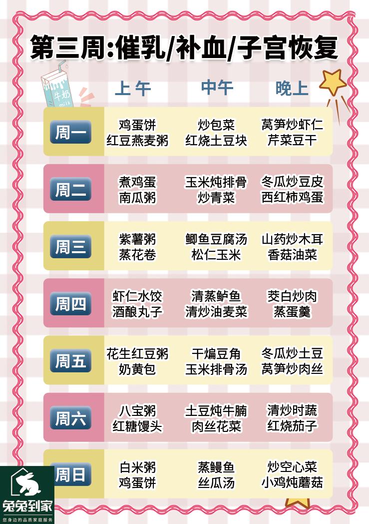 最新月子餐制作指南,步骤与食谱分享