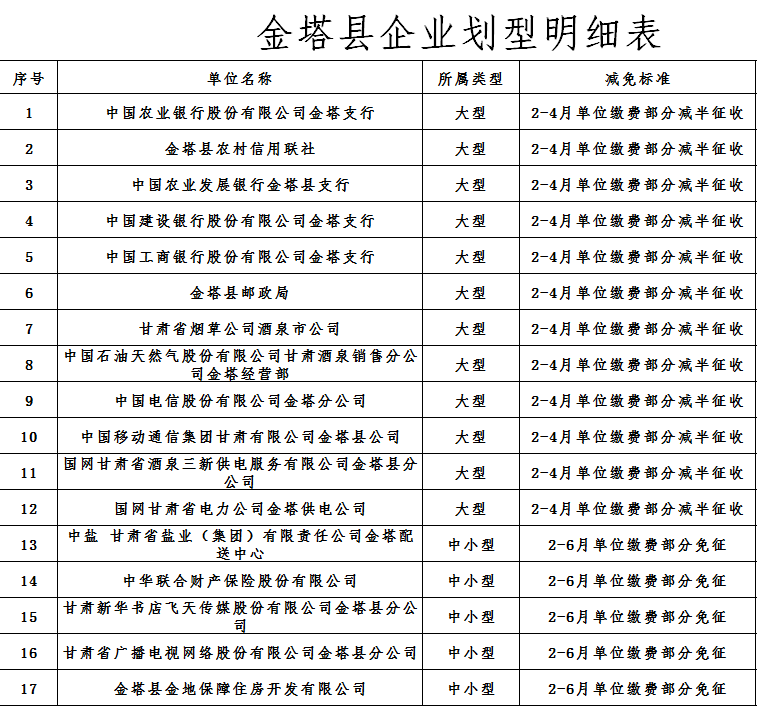 金塔集团启航新征程,学习成就自信与辉煌,最新公告发布