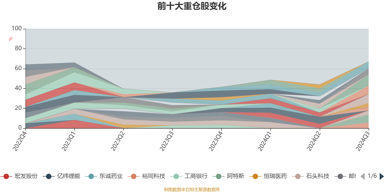 2024年最新国策，塑造未来的蓝图