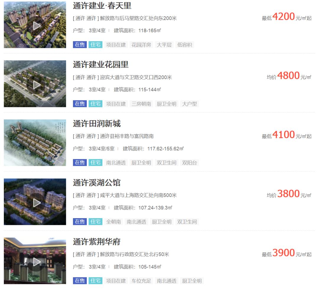 开封楼盘最新价格揭秘,巷弄深处的隐藏宝藏