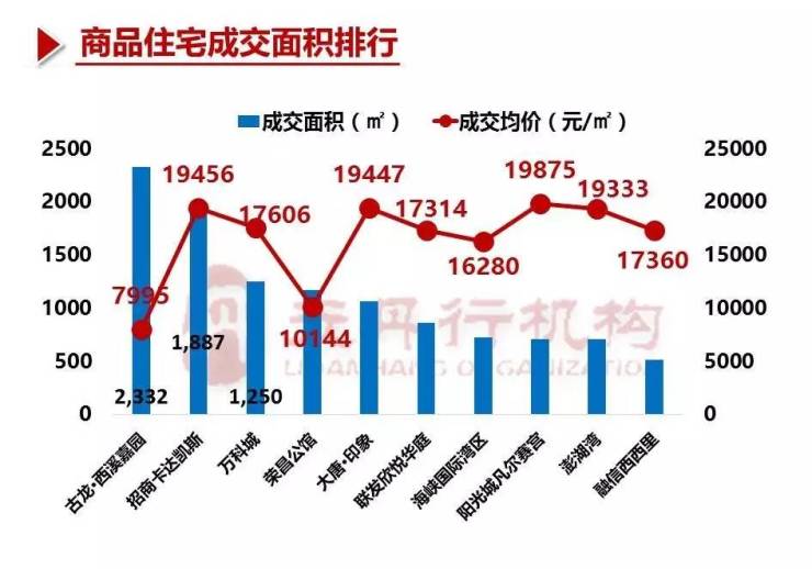 南靖最新房价动态及未来房地产发展趋势探索