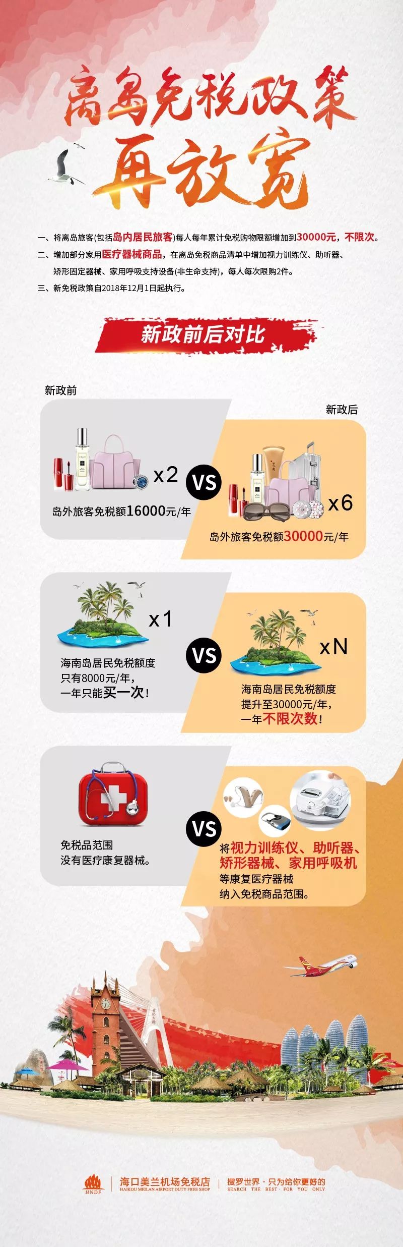 最新免税政策变化下的机遇与挑战,学习与自信的力量在行动