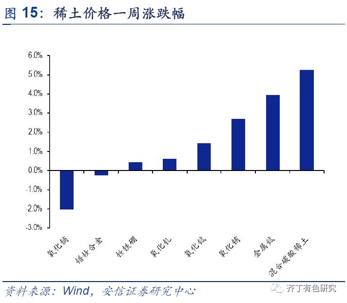 最新国际钼价与小巷深处的惊喜发现