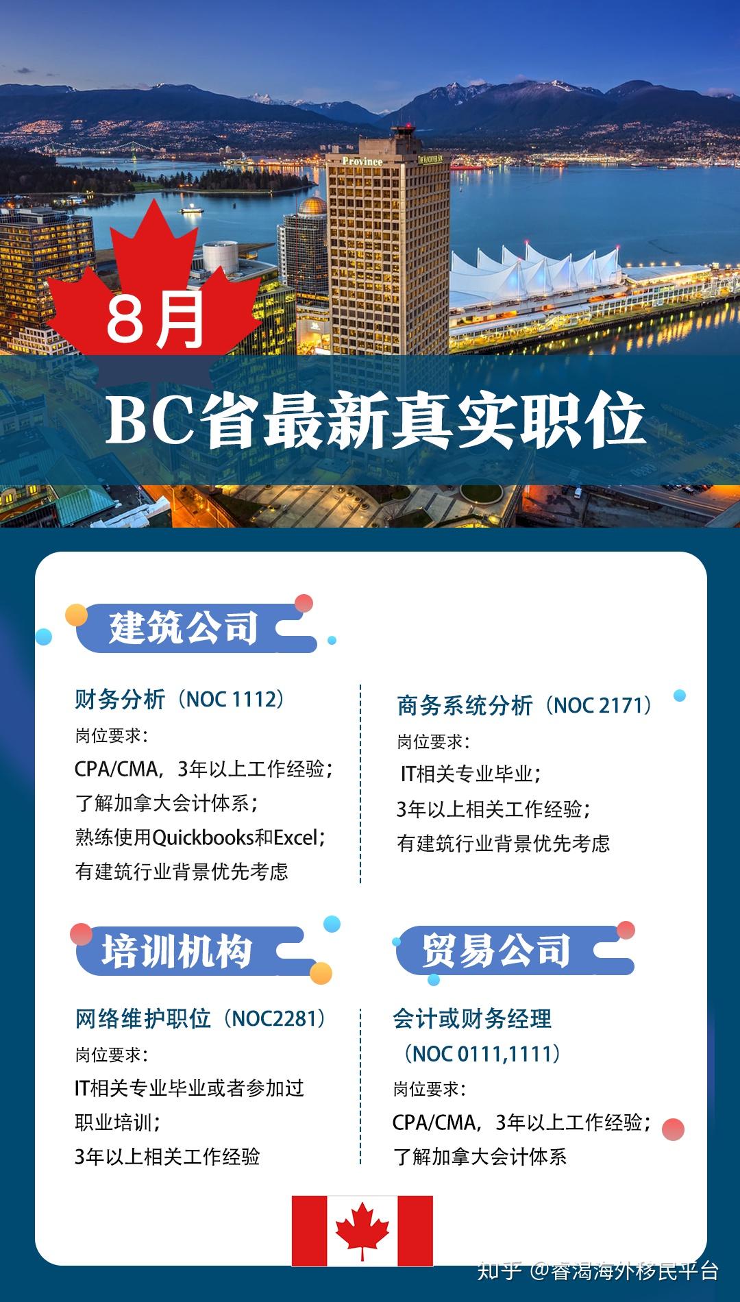 CL最新社区,探索自然美景,寻找内心平和的旅行乐园