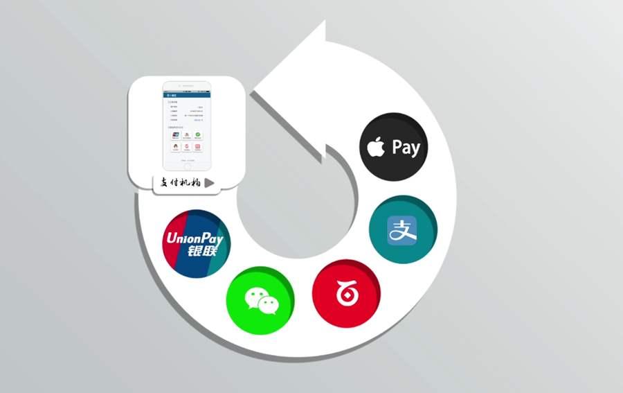 CVV最新支付通道的奇妙探索之旅