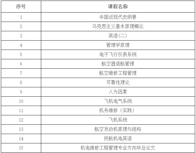 探索自然美景之旅,揭秘最新民航通知,启程寻找内心宁静与平和