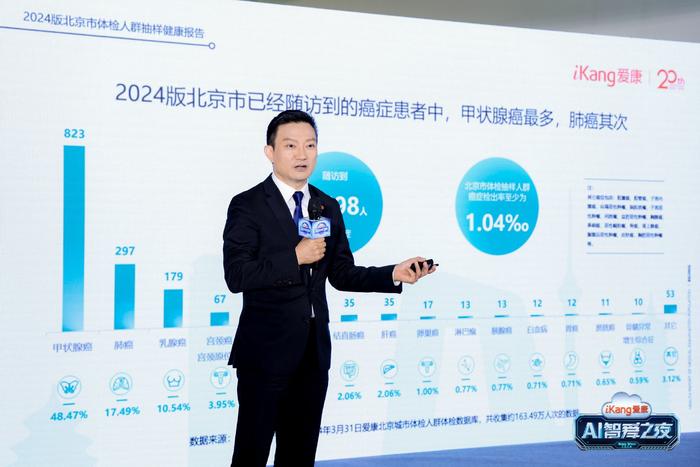 金朝阳最新动态，城市新动力，再起航时代