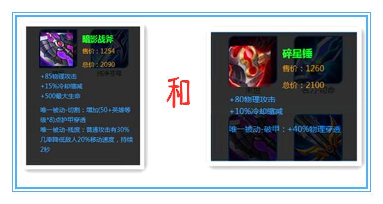 王者荣耀阿科最新出装攻略，轻松上分必备选择！