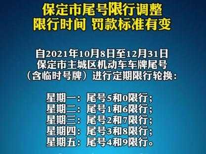 保定货车限行最新通知,智能物流引领绿色运输新纪元