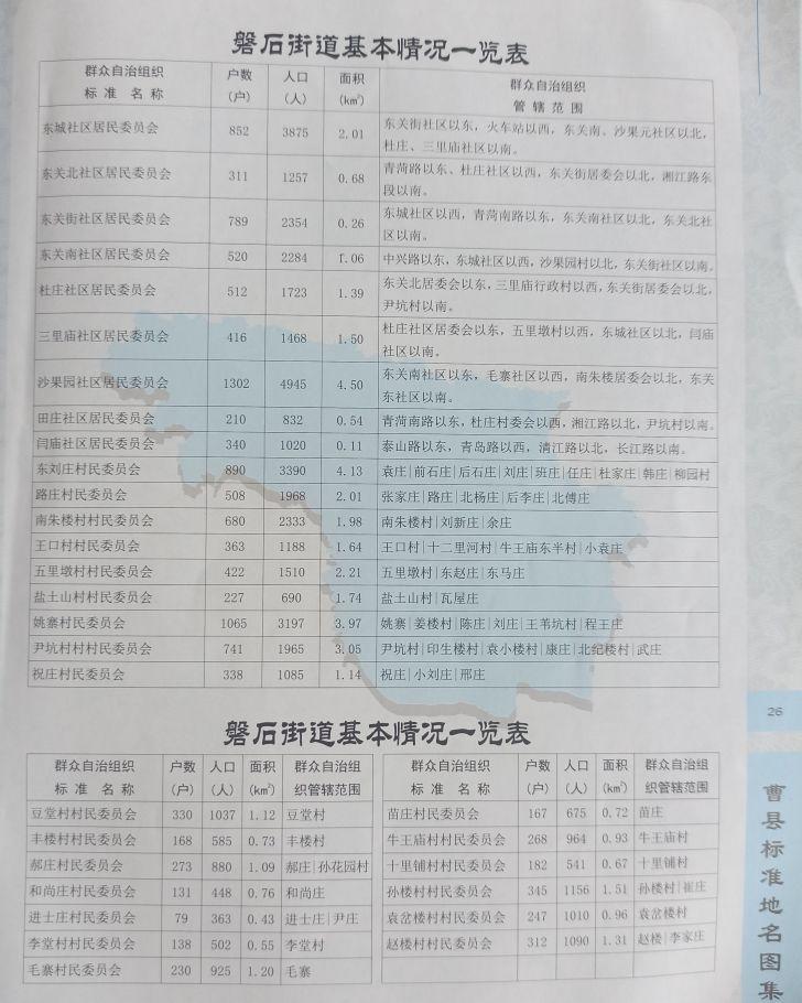 曹县磐石明珠最新动态,揭开璀璨明珠的神秘面纱