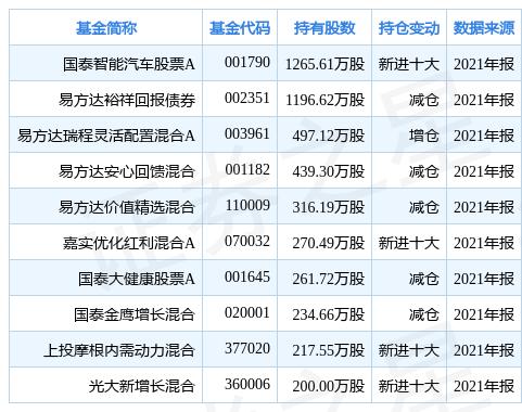 新泉股份最新动态及观点论述