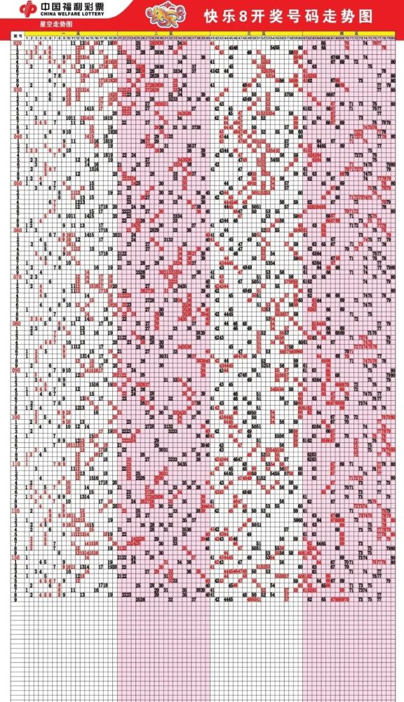 双色球最新走势图表揭秘,小巷深处的彩票秘密与独特小店魅力