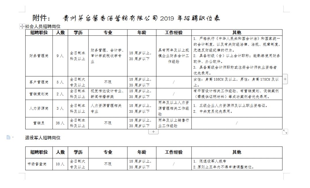 贵州财富之舟最新招聘,求职全步骤指南及招聘信息详解