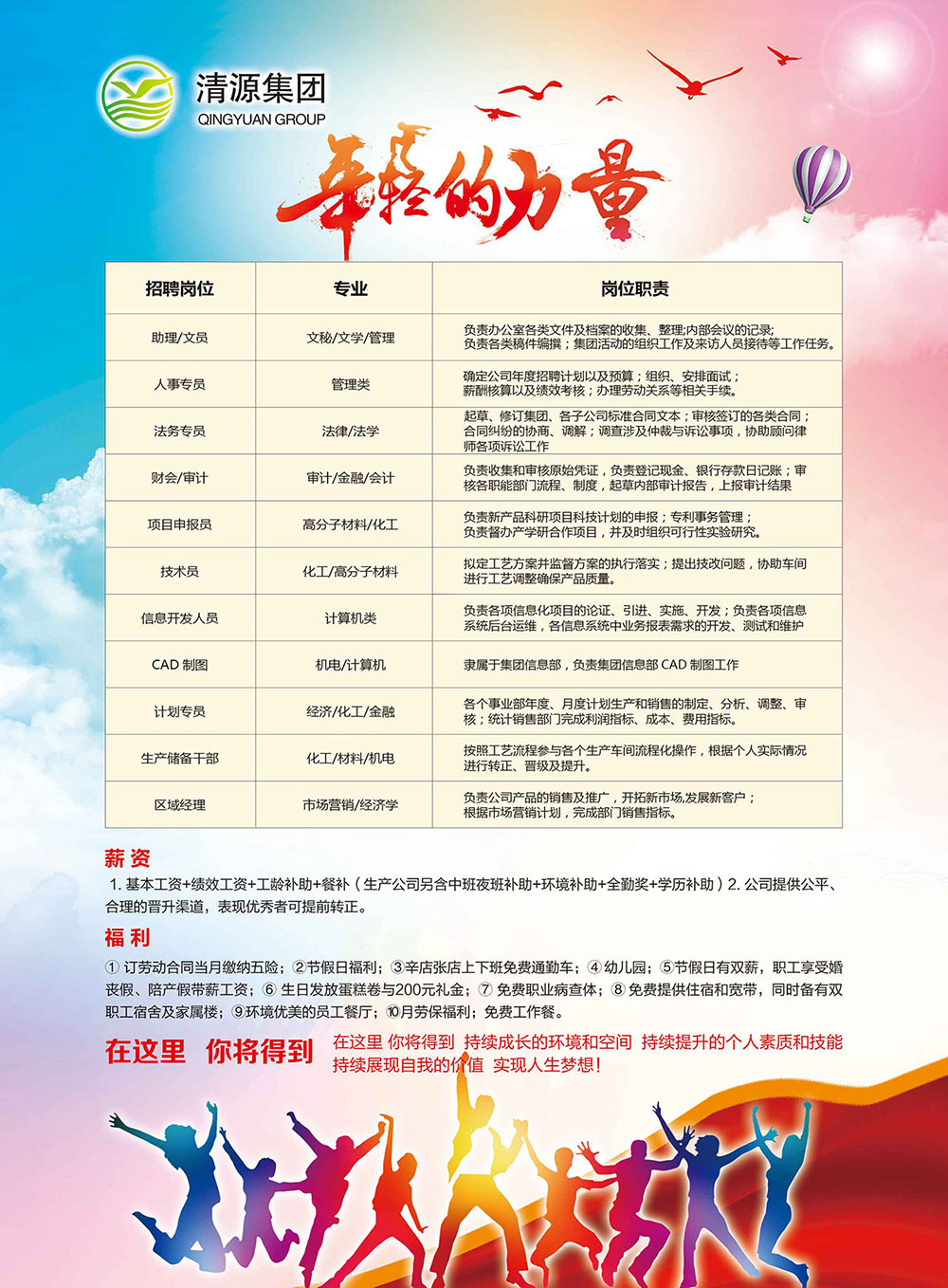 共青最新招聘信息网，时代脉搏下的招聘领航者