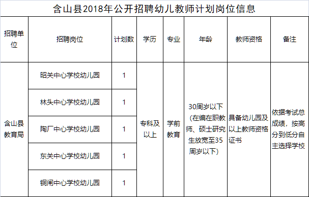 襄阳成工工程机械 第339页