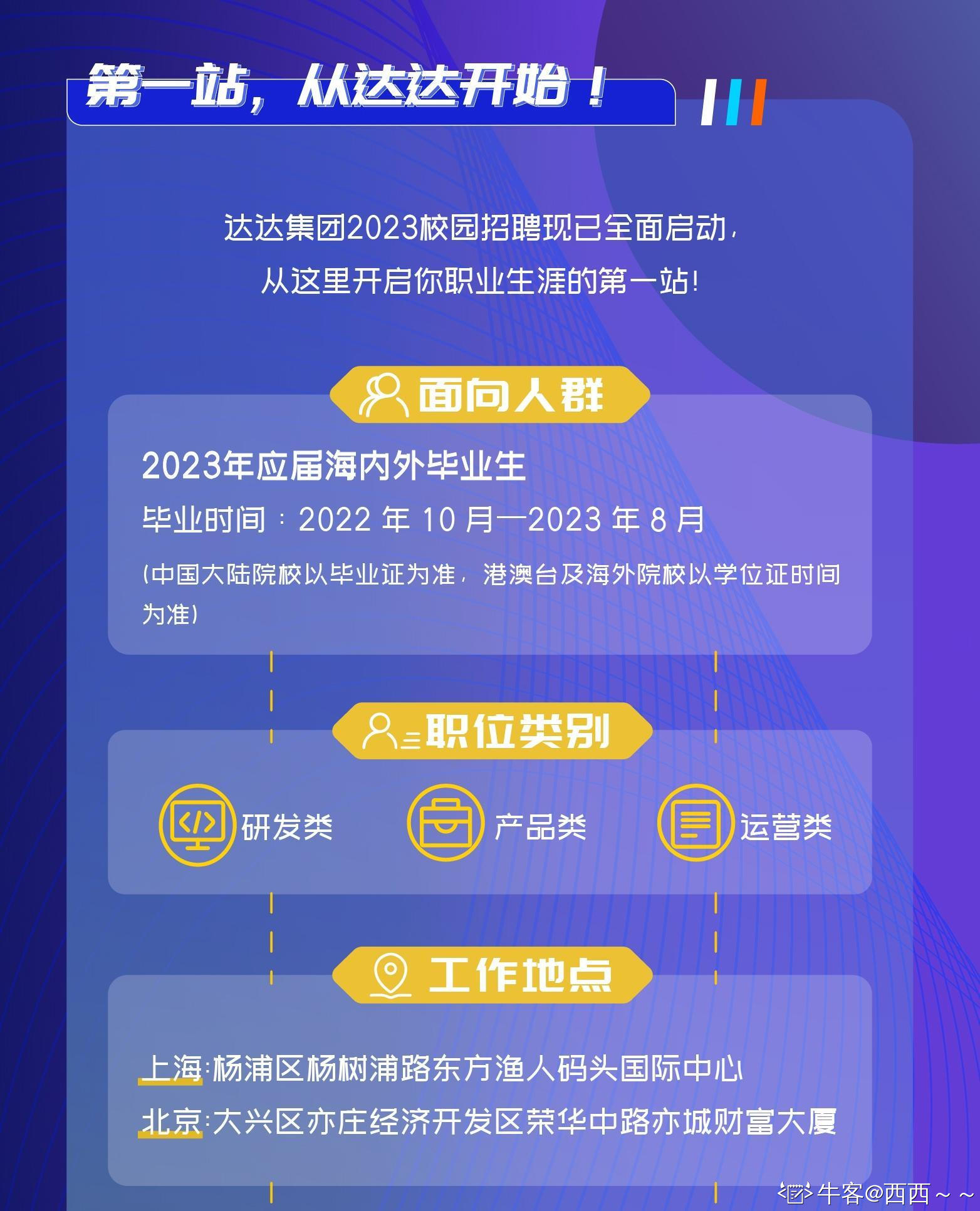 达达印刷人才招聘最新信息