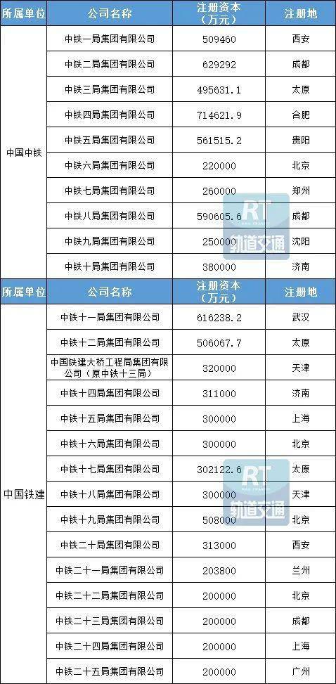 工程机械设备价格 第349页