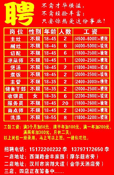 襄阳成工工程机械 第338页