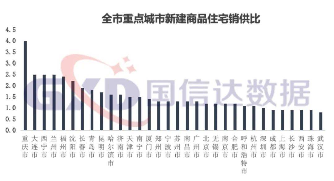 揭秘中国楼市未来趋势,洞悉投资先机,掌握最新消息2024年展望!