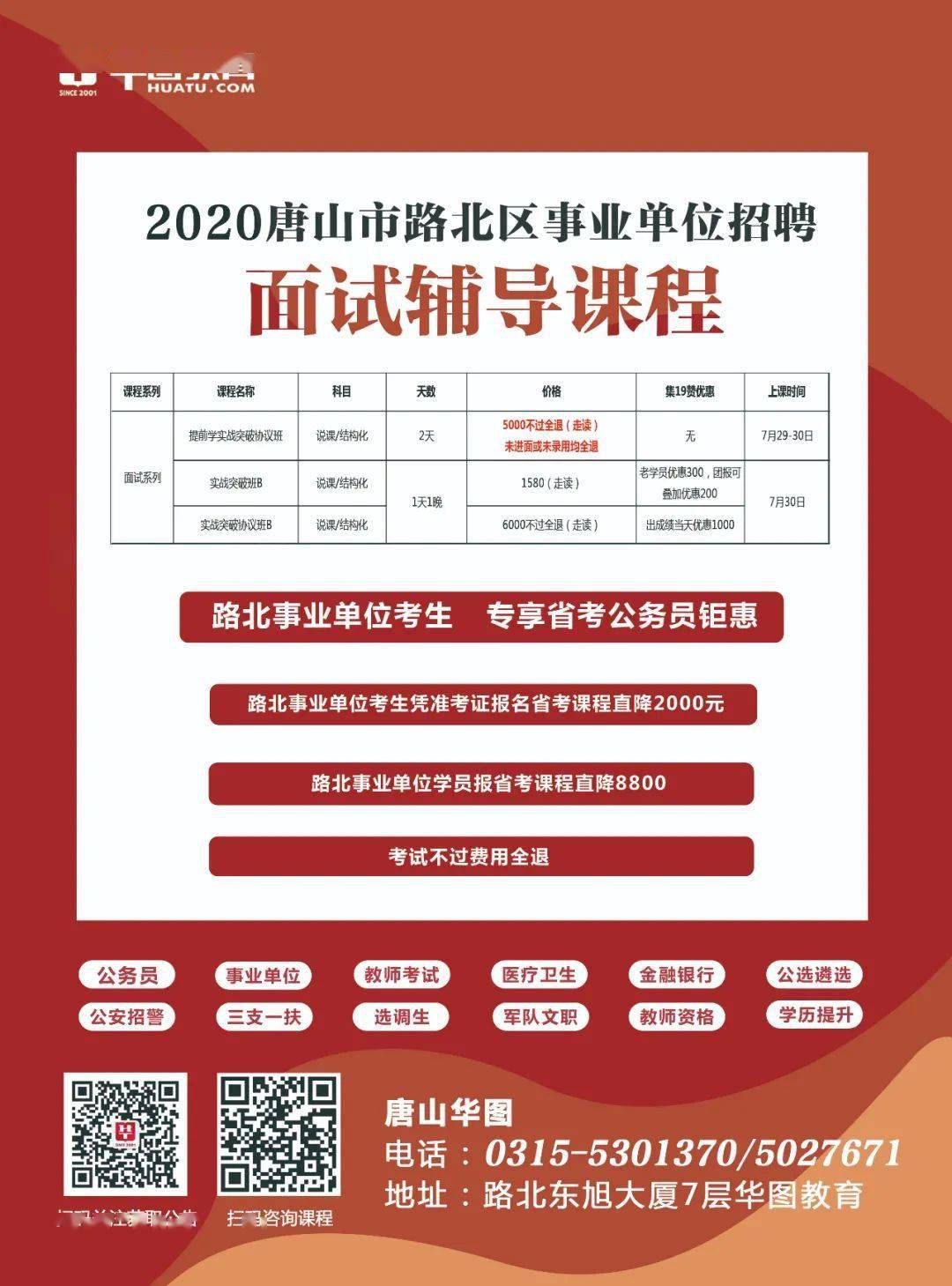 涿州最新事业单位招聘详解,报名步骤与指南