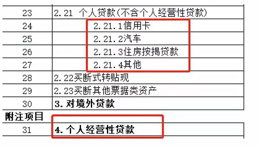 注册资本金最新规定详解，步骤指南与操作要点