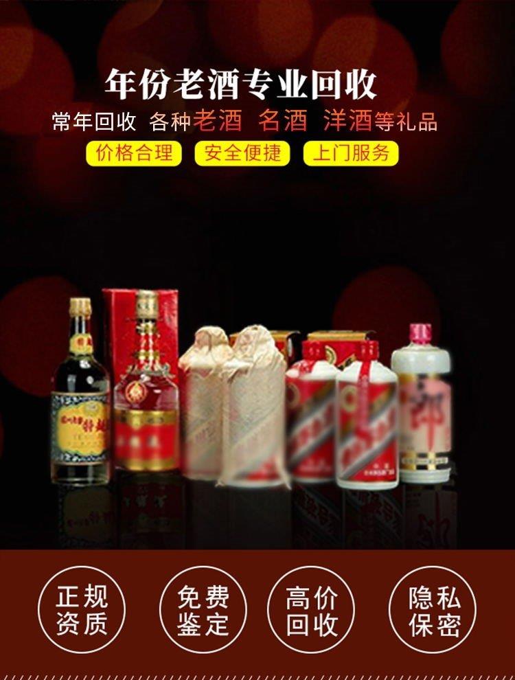 白酒回收最新动态，变化之旅中的自信与成就感之源