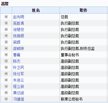 工程机械设备价格 第343页