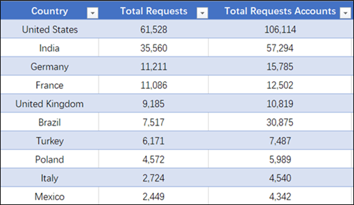 2024今晚香港开特马开什么,专业解读评估_并行版86.686