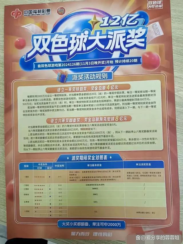 2024年双色球开奖,全面设计实施_紧凑版99.292