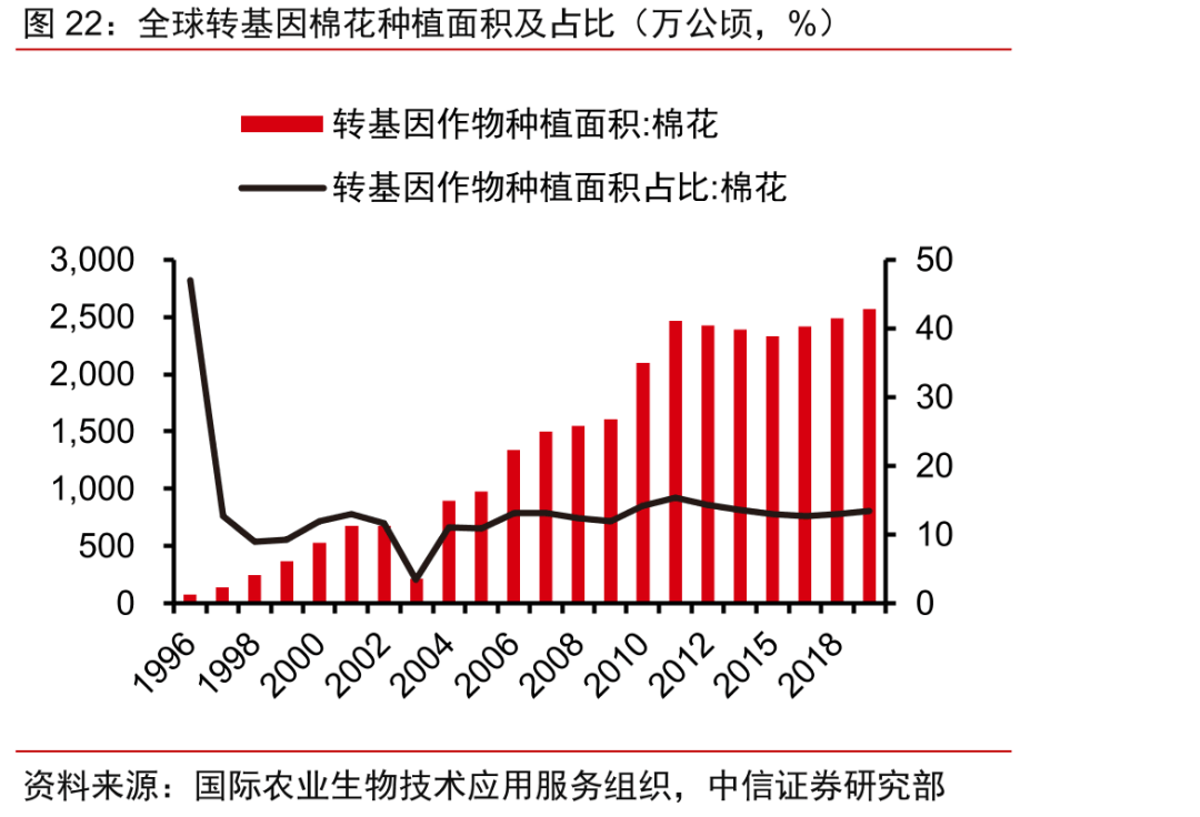 2024年新澳门天天开奖免费查询,技术科学史农学_变革版25.784