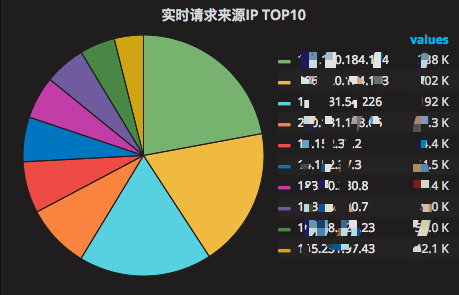 2024年新澳门夭夭好彩,实践数据分析评估_家居版41.734