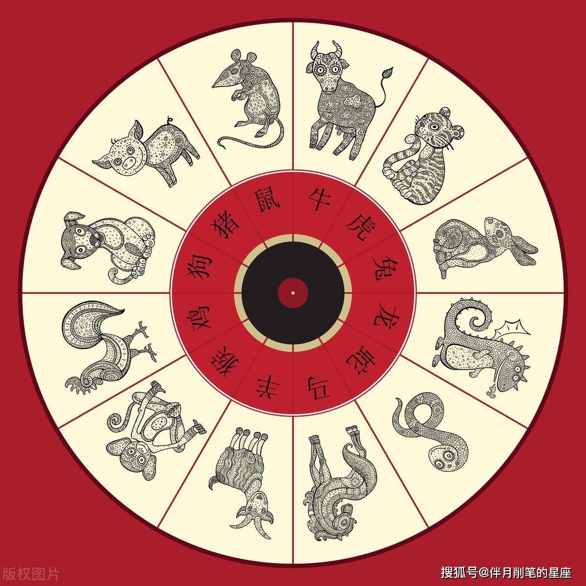 2024年管家婆生肖图,全方位展开数据规划_文化版32.566