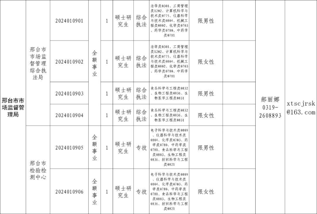 2024年香港资料免费大全,快速处理计划_装饰版60.777
