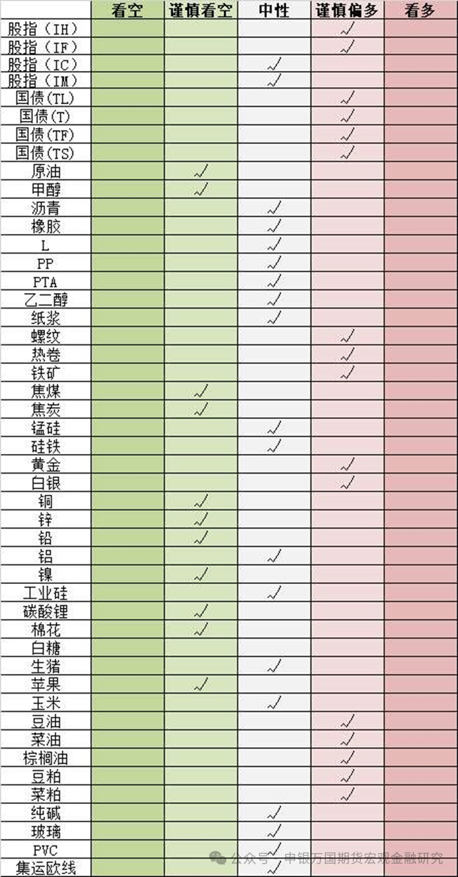 2024新奥天天免费资料53期,仿真方案实施_共享版69.187