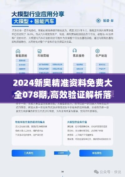 2024新奥正版资料最精准免费大全,快速实施解答研究_无线版78.854