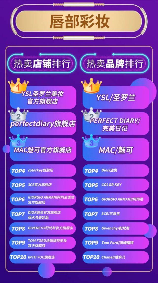 2024新奥精准资料免费大全,数据详解说明_交互版61.495