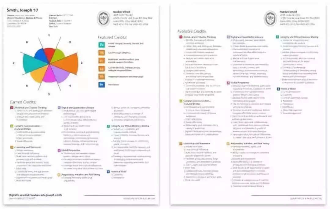 2024新澳今晚资料鸡号几号,深度研究解析_计算能力版37.158