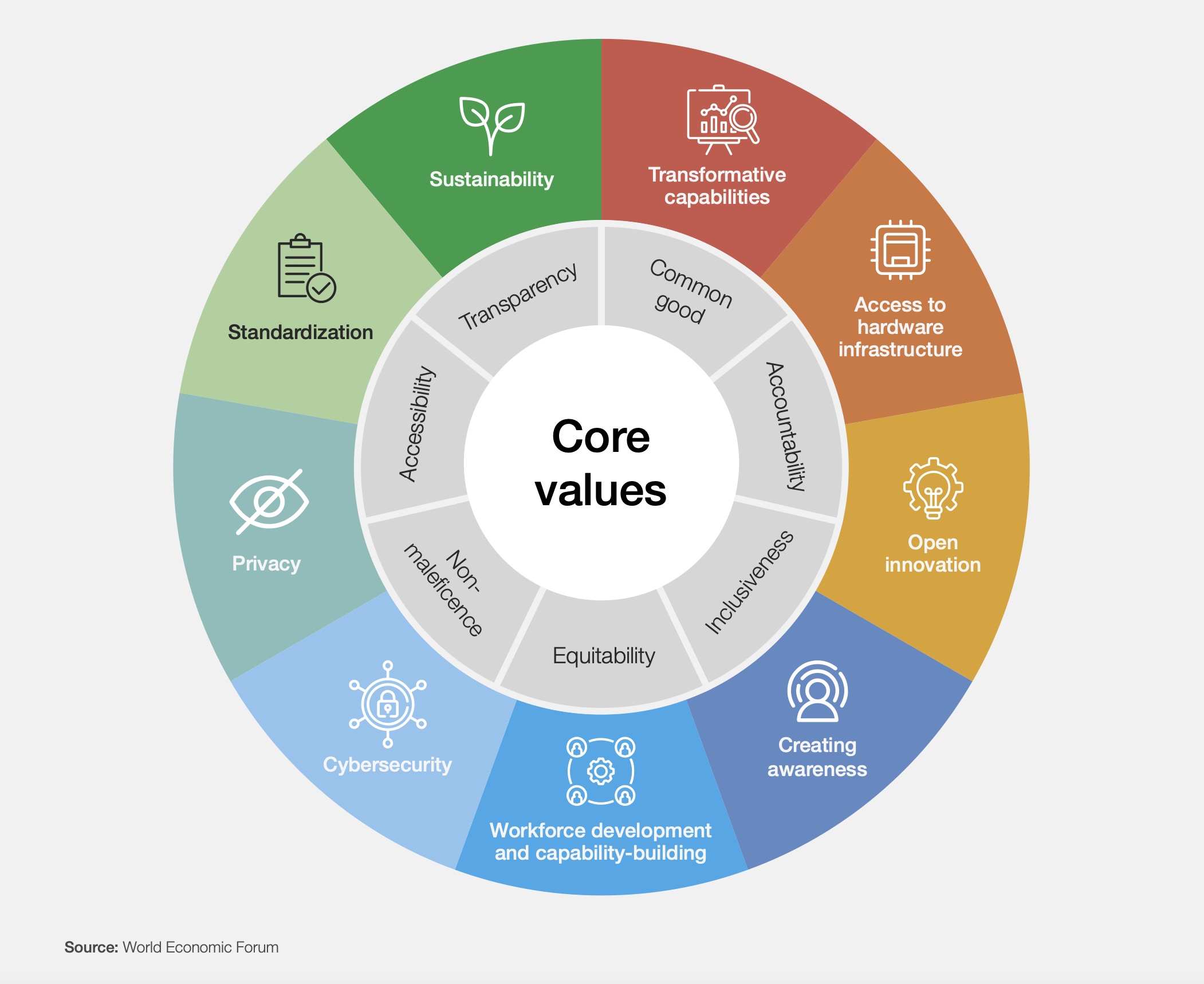 2024新澳今晚资料鸡号几号,深度研究解析_计算能力版37.158