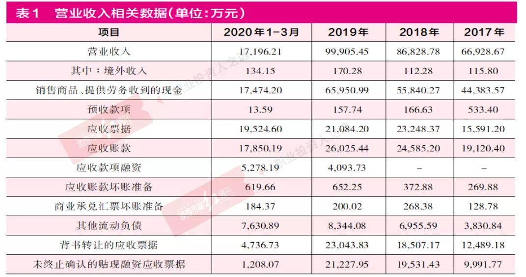 2024新澳大众网精选资料免费提供,数据整合解析计划_百搭版45.272
