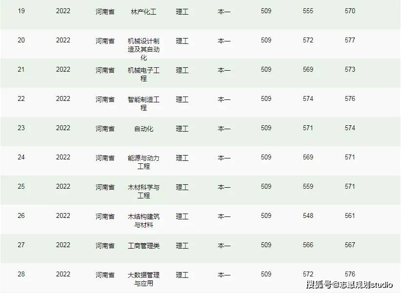 2024新澳门6合彩官方网,创新策略执行_旗舰设备版69.549