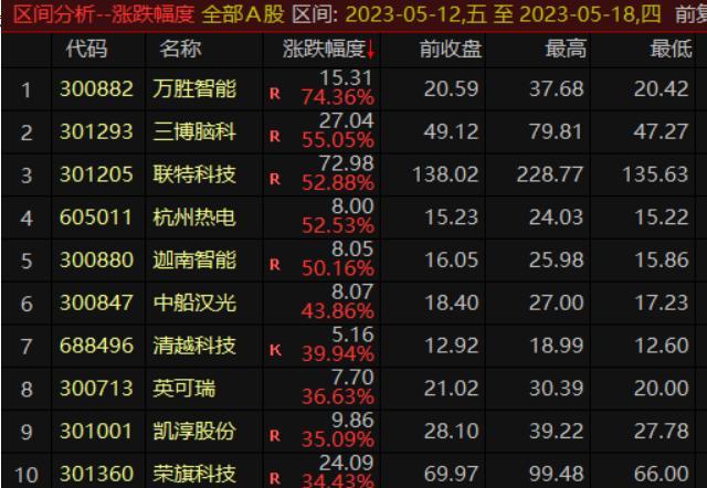 2024新澳门今晚开特马直播,科学解说指法律_原型版60.978